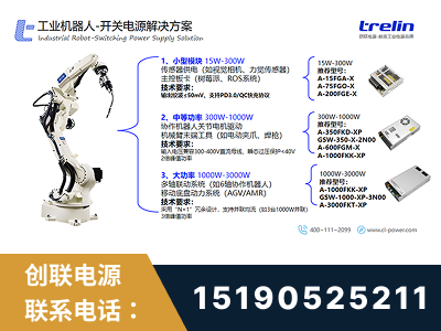 青铜峡-工业机器人-开关电源解决方案