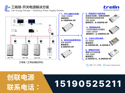 青铜峡-工商储-开关电源解决方案
