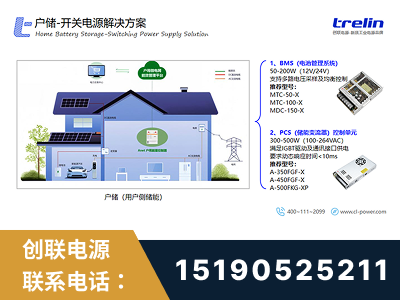 青铜峡-户储-开关电源解决方案