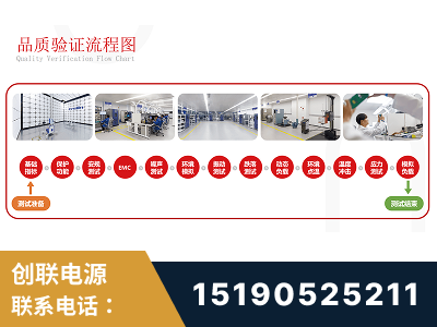青铜峡-全流程品质验证体系完善
